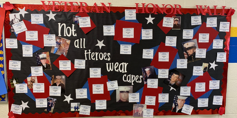 bulletin board with pictures, names and branches of service of US military veterans